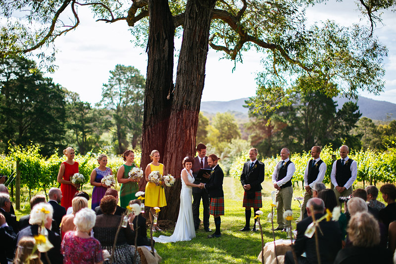 Perfect for functions